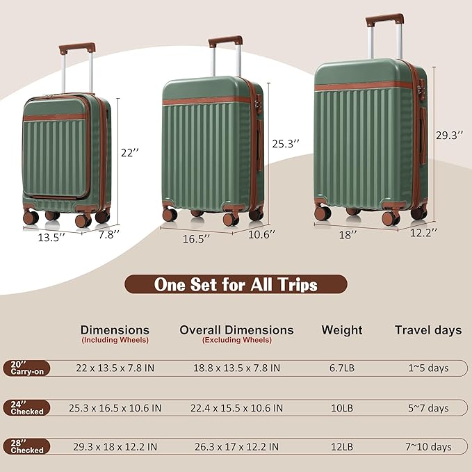 Merax 3 Piece Luggage Set ABS Hardside Suitcase Sets with Spinner Wheels and TSA Lock, 20 inch with Front Opening Design and USB Port, 20" Airline Certified Carry-on Luggage, 20" 24" 28", Green