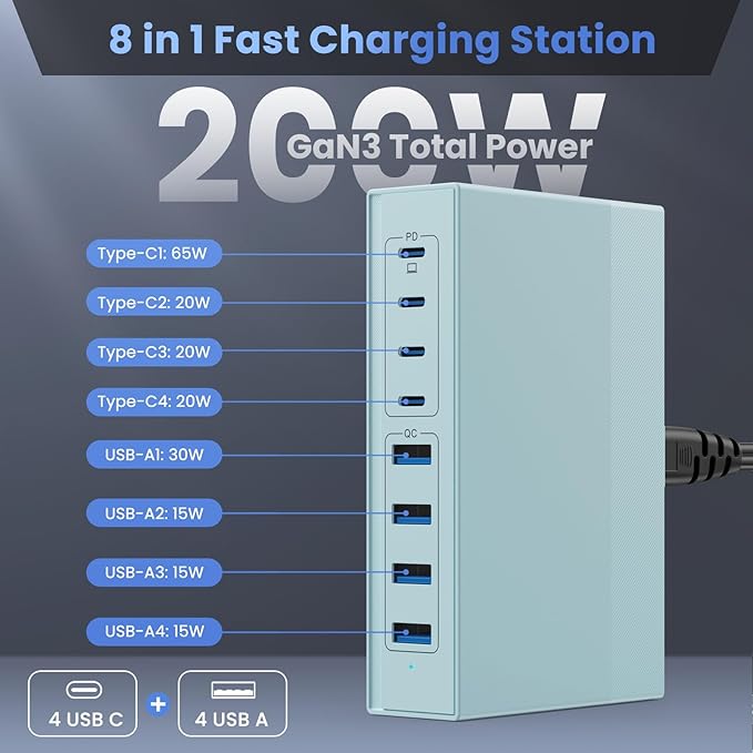 200W USB C Charger Block, 8-in-1 GaN III USB C Fast Charging Station Hub, PD 65W Laptop Charger Adapter Travel Charger, for MacBook Pro/Air/Dell XPS/iPhone 16/15/14/iPad/Galaxy S24-Light Blue