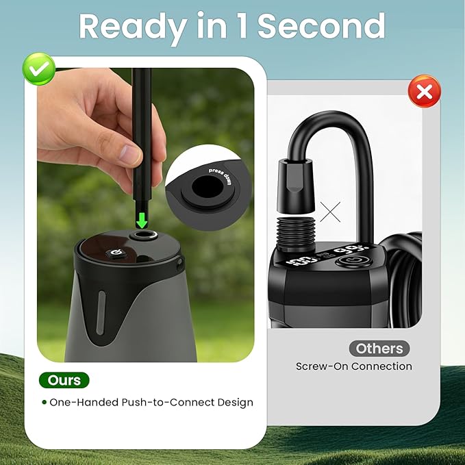 Portable Camping Shower Head with Pump - Dessports 6000mAh Rechargeable Outdoor Camp Shower Kit with Smart LED Display, 5 Pressure Levels, 4 Modes, IPX8 Waterproof for Hiking, RV, Car Wash & Pet