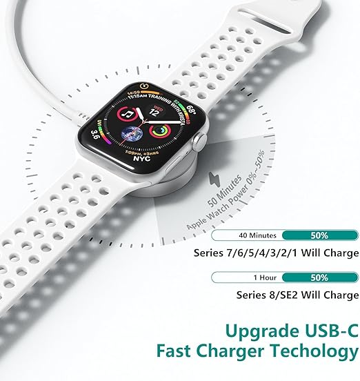 Upgraded Apple Watch Charger, Magnetic Fast Charger, USB C Charger Block Plug Adapter with 6FT iWatch Portable Wireless Fast Charging Cable Cord for iWatch Series Ultra/9/8/7/6/SE/SE2/5/4/3