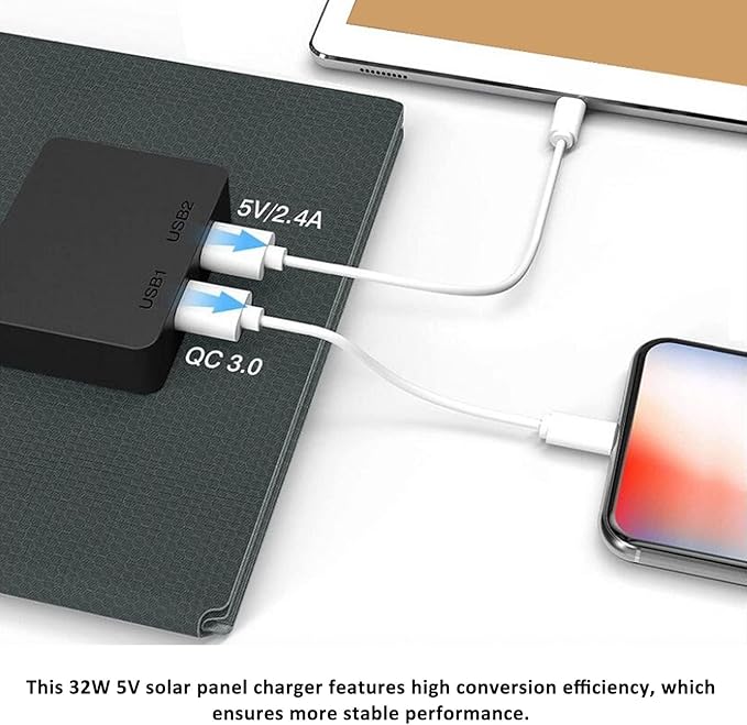 Omabeta Solar Panel Charger Durable High Efficiency for Mobile Phones Ships Lightweight Portable 10.63 X 29.06in