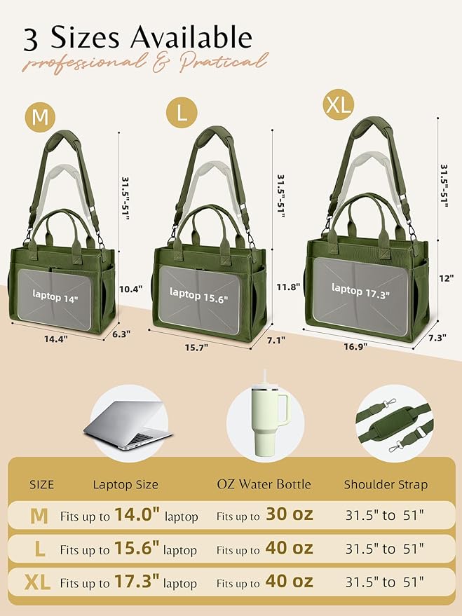 BESBESME Canvas Tote Bag for Women with Zipper & Compartments– Large Work & College Laptop Tote Crossbody Shoulder Bag