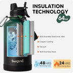 Swigina Insulated Water Bottle with Silicone Boot (36hrs Cold/18hrs Hot) - DIY Stickers, [2-in-1 Lid], BPA Free, 64 oz
