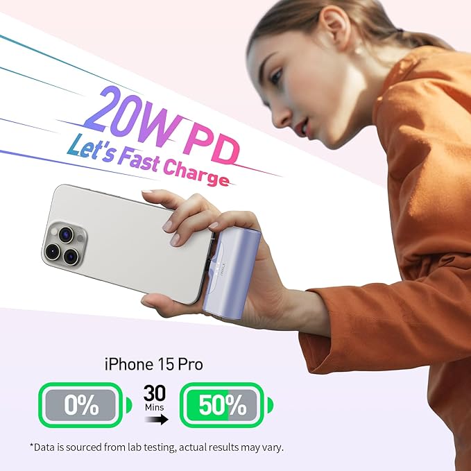 iWALK Portable Charger iPhone 15
