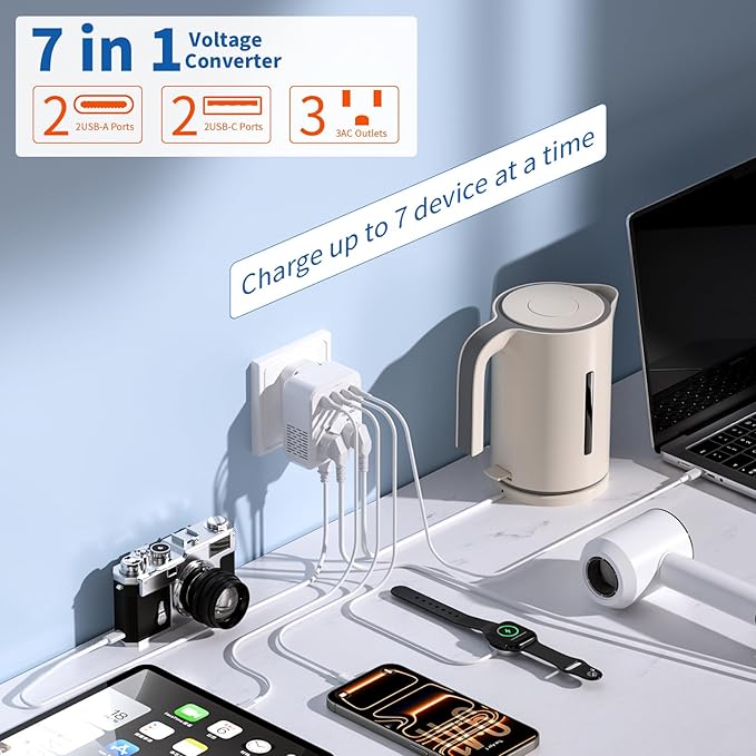 2000W Voltage Converter US to Europe for Hair Dryers, 7-in-1 220V to 110V Converter for European Travel with 3 AC/2 USBA/2 USBC Ports (PD20W), Universal Travel Adapter with Type C G Plug (White)