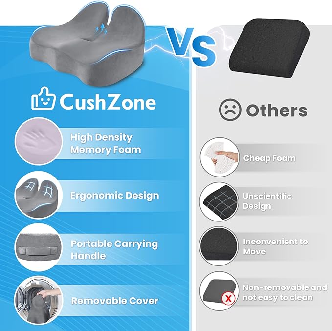 CushZone Seat Cushion, Memory Foam Office Chair Seat Cushion for Office Chairs/Car/Long Trip/Desk Chair/Gaming, X-Large Size for Sciatica & Hip & Tailbone Pain Relief, Sciatica Support (Light Gray)