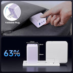 128W USB C Wall Charger,GaN III 3-Port Fast Charging Station,PD QC Foldable Charger Block Portable 65W Laptop Adapter for MacBook Pro/Air,iPad Pro,Galaxy S23,Dell XPS 13,iPhone 17/16/Pro etc