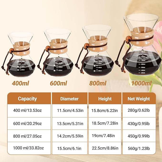 Coffee Pour Over 20.3oz 600ml High Borosilicate Glass Pour Over Coffee Maker Set Camping with Reusable 304 Stainless Steel Filter Hand Brew Carafe Drip Suitable for Electric Ceramic Stove