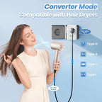 Power Converter Adapter Combo, Specially for Hair Dryers, 220v to 110v Voltage Converter with AC Socket, 2 USB C & 2 USB A Ports, Compact Voltage Converter US to Europe (White)