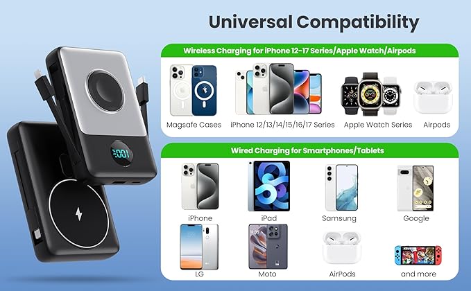 6 in 1 Magnetic Portable Charger for iPhone with Built-in Cables, 10800mAh 25W PD Fast Charging Power Bank, 6 Outputs LCD Display Travel Essential Battery Pack for iPhone 17/16/15/14/13/12,Apple Watch