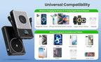 6 in 1 Magnetic Portable Charger for iPhone with Built-in Cables, 10800mAh 25W PD Fast Charging Power Bank, 6 Outputs LCD Display Travel Essential Battery Pack for iPhone 17/16/15/14/13/12,Apple Watch