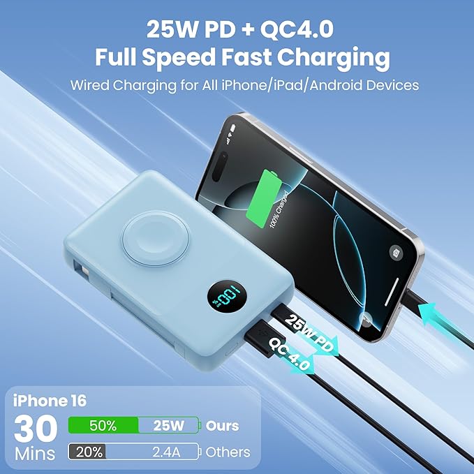 6 in 1 Magnetic Portable Charger for iPhone with Built-in Cables, 10800mAh 25W PD Fast Charging Power Bank, 6 Outputs LCD Display Travel Essential Battery Pack for iPhone 17/16/15/14/13/12 (Sky Blue)