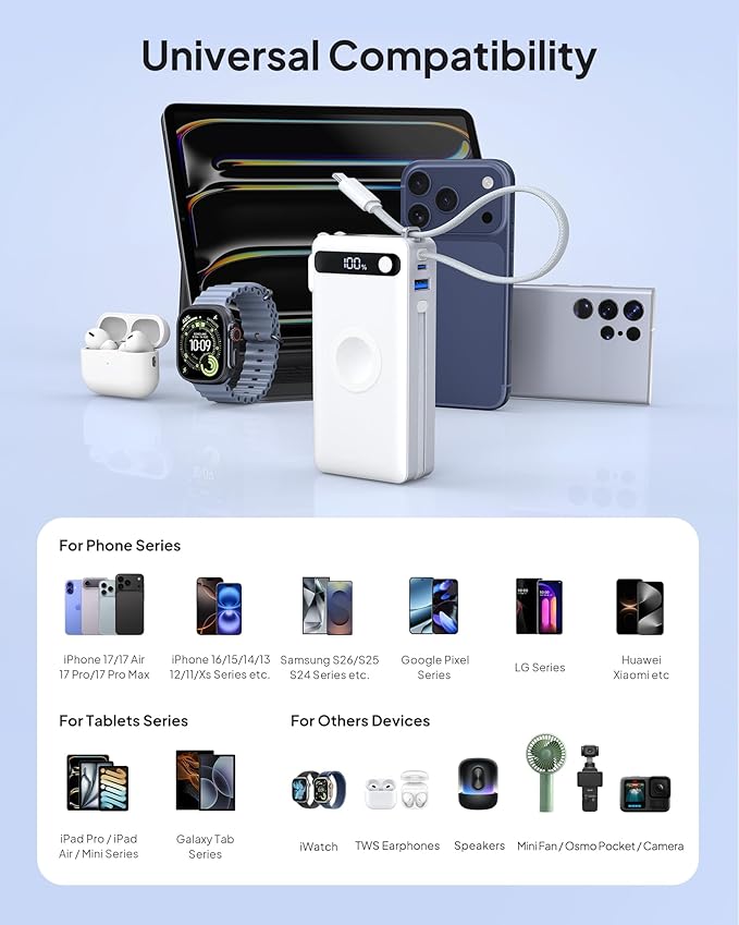 BREEKET Nano Power Bank, 10000mAh Portable Charger with Built-in Cables & Wall Plug, 5 Outputs 22.5W USB C Fast Charging Travel Battery Pack for iPhone 17/16/15/14, Apple Watch Ultra/11/10/9/8/7/6/SE