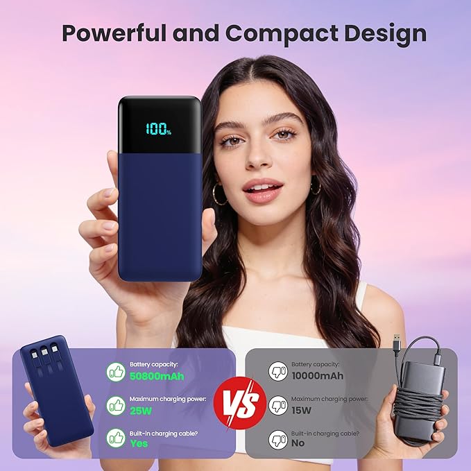 Portable Charger Power Bank 50800mAh,25W USB C Fast Charging Battery Pack with 3 Built in Cables & LED Display,6 Output 2 Input Travel Essentials Phone Charger for iPhone 17/16/15,Android etc (Blue)