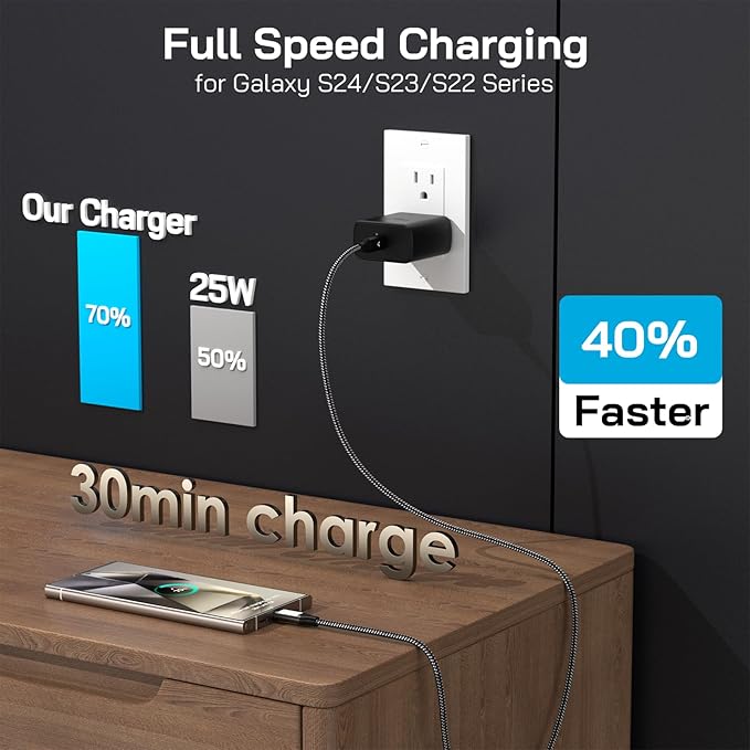 Super Fast Charger USB C, Type-C Android Phone Charger Fast Charging Block with 10FT Type C Cords for Samsung Galaxy S26 Ultra/S25 Ultra/S24 Ultra/S24+/S23 Ultra/S23+/S22 Plus/S20, Tab S9/S8 Ultra