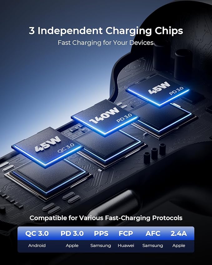 SUNDA 230W USB C Fast Car Charger, 3-Ports Mutiple Car Charger Adapter, Fast Charging PD140W/PPS63W/QC45W Compatible with iPhone17/16/15/MacBook/iPad/Laptop/SamsungS25, Cigarette Lighter USB Charger