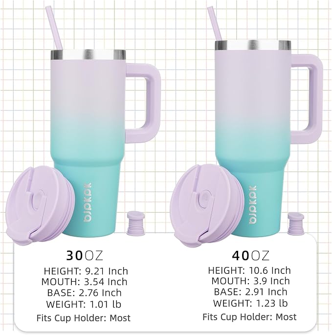 BJPKPK Tumbler With Handle 40 oz Stainless Steel Insulated Tumbler With Lid And Straw For Water Or Ice Coffee,Lavender Green