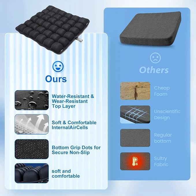 Inflatable Airplane Seat Cushion For Long Flights, Portable Travel Seat Cushion With Ergonomic Support, Pressure Relief & 3d Airbag - Fits Car, Wheelchair, Office Chair, Includes Storage Bag (1pcs)
