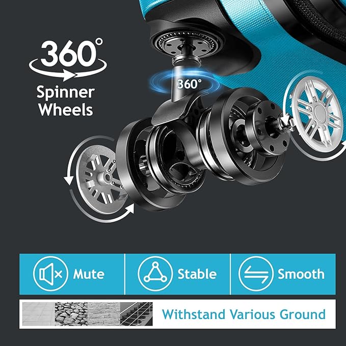 3 Piece Luggage Sets, Lightweight ABS Suitcase with 4 Spinner Wheels ＆ TSA Locks, Hardside Carry On Luggage Durable Suitcase Set for Family Travel Business - Blue, 20/24/28