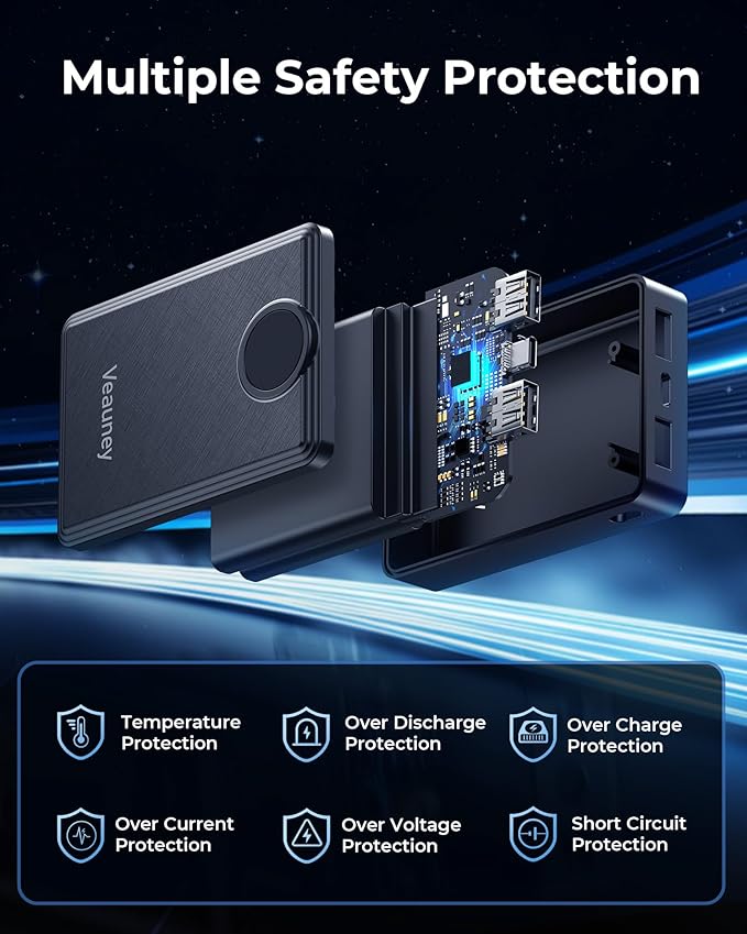 12000mAh Heated Vest Battery Pack, 5V 2A Power Bank for Heated Vest, Chair, Jacket, Blanket with LED Display, Rechargeable 5V Battery Pack for Loowoko, for KOVNLO, for WUEAOA, for TIDEWE(No 7.4V)