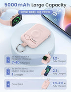 RORRY CharmGo Portable Charger, 5000mAh Portable Charger Power Bank with Built-in Cables, Travel Keychain Battery Pack for Apple Watch and iPhone Air/17/16/15/14/13/12, Mom-Pink