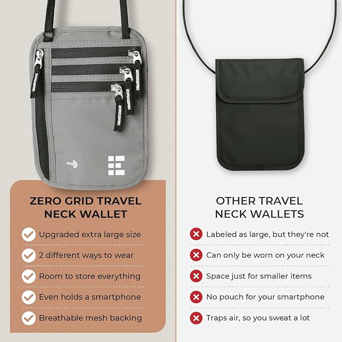 Neck Wallet for Travel & Passport Holder with RFID Blocking - Slim & Easy to Conceal Nylon Travel Pouch for men & women - Holds Phone, Cash, Cards, Keys - Sweat & Water Resistant - XLarge - Light Grey