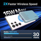 NOBIS A2641 Magnetic Power Bank, 10000mAh Wireless Portable Charger, 22.5W Magnetic Battery Pack with Stands,Magnetic Portable Charger with LED Display for Phone 16 (Blue, 22.5W)