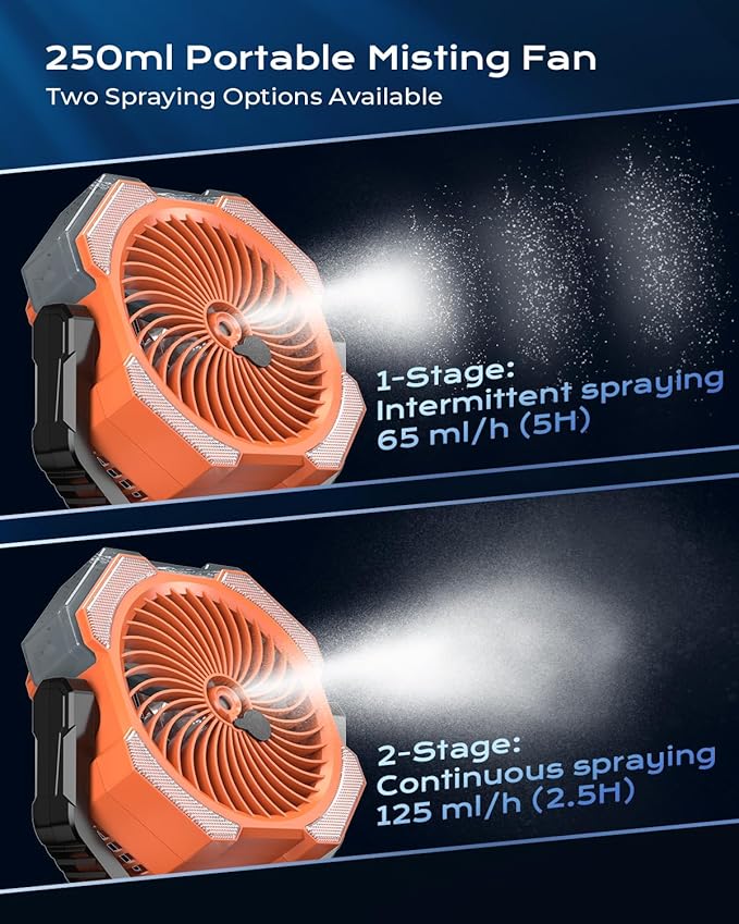 Misting Fan, Portable Camping Fans with 9oz Water Tank, 24000mAh Rechargeable Fan with 4 Speed, Battery Powered Fans with 120H Cooling, Last 5H Mist, 2 Mist Modes, Light, Outside/Summer Essential