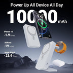 Kysson 5-in-1 Portable Charger, 10000mAh Foldable Power Bank Fast Charging,MagSafe Charger Battery Pack Magnetic,Travel Wireless Charging Station for iPhone 17/16/15/14/13/12,iWatch, Air pods, White