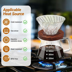 Coffee Pour Over 20.3oz 600ml High Borosilicate Glass Pour Over Coffee Maker Set Camping Travel with 100 Pcs V60 Cone Filter Paper Hand Brew Carafe Drip Suitable for Electric Ceramic Stove