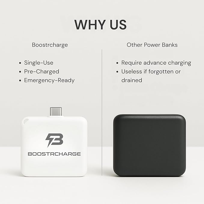 Single-Use Emergency Charger (USB-C, 1)