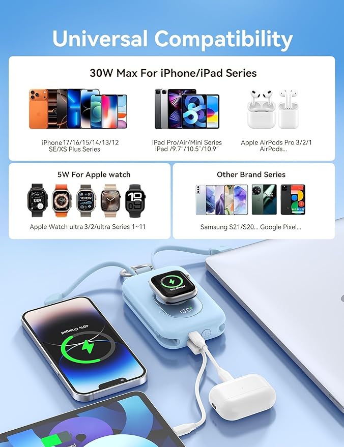 RORRY CharmGo Portable Charger, 20000mAh PD 30W Portable Charger Power Bank with 2 Built-in Cables, Fast Charging Battery Pack with Keychain, Travel Essentials for iPhone, Apple Watch, iPad, Green