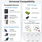 Car Carplay Cable for iPhone 17 16 15 Charger Cord,4 Pack 6FT USB A to USB C Cable for iPhone 17 Pro Max/16 Pro/15 Plus Charger,USB C Car Charger for Apple 17 Air/16 Pro Max/16e/15-Colored