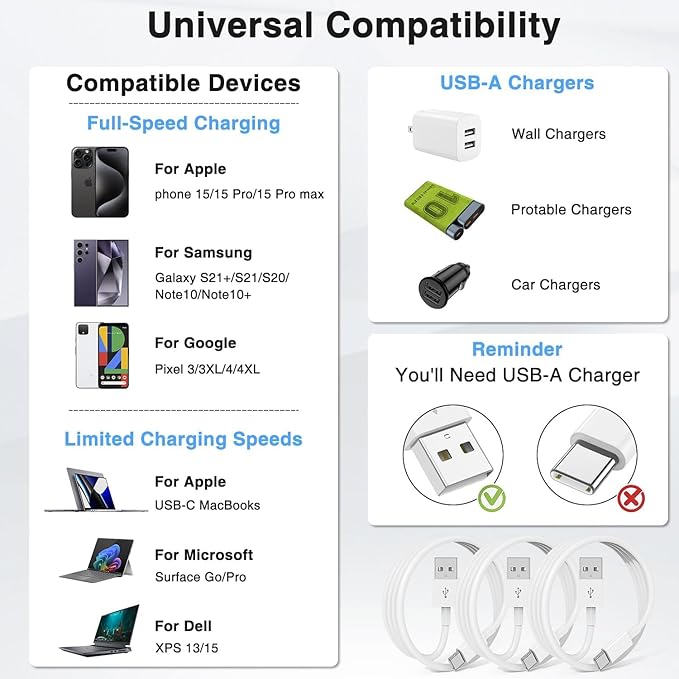 Car Carplay Cable for iPhone 17 16 15 Charger Cord,4 Pack 6FT USB A to USB C Cable for iPhone 17 Pro Max/16 Pro/15 Plus Charger,USB C Car Charger for Apple 17 Air/16 Pro Max/16e/15-Colored