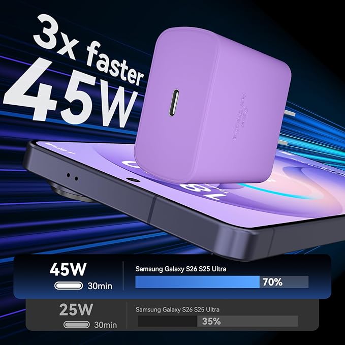 45W USB C Super Fast Charger Type C Charger Fast Charging Android Phone Charger Block with 6.6FT Type C Charging Cable for Samsung Galaxy S26 Ultra/S26/S26+/S25/S25 Ultra/S25+/S24 Ultra/S23 Ultra/S22