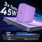 45W USB C Super Fast Charger Type C Charger Fast Charging Android Phone Charger Block with 6.6FT Type C Charging Cable for Samsung Galaxy S26 Ultra/S26/S26+/S25/S25 Ultra/S25+/S24 Ultra/S23 Ultra/S22