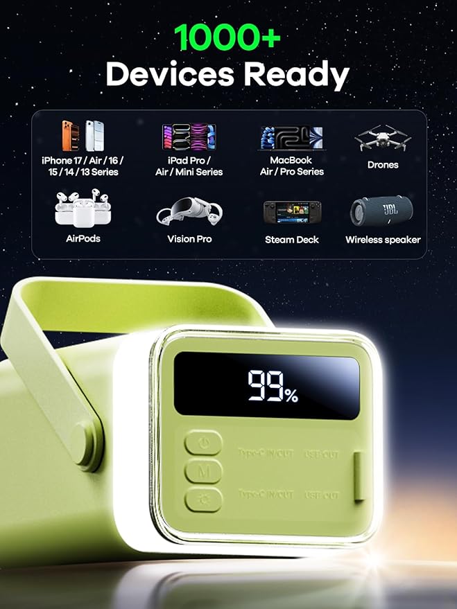 Portable Charger Power Bank, 65W Fast Charging 40000mAh Large Capacity Battery Pack with Digital Display & LED Ambient Light, Compatible with Laptop, iPhone, MacBook