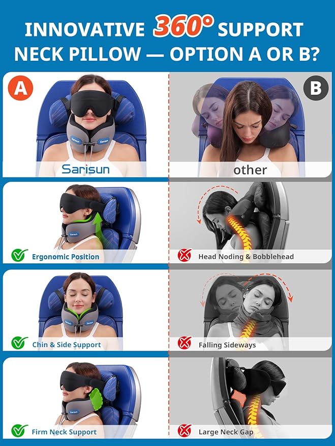 SARISUN Neck Pillow Airplane,Travel Pillow with Strap,Combo 3D Eye Mask for Sleep,Dual-Density Supportive Foam Travel Neck Pillow for Airplane Flights,Car Road Trip Travel Essentials Black
