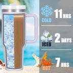 4 Pack 40 Oz Tumbler with Handle Bulk, Double Wall Vacuum Insulated Stainless Steel Tumbler with Lid and Straw, 40 oz cup with Silicone Spill Proof Stopper Set (Purple)