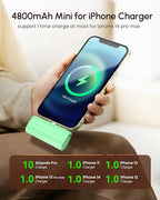 Lightweight Green Portable Battery Pack Charger for iPhone 14 Pro Max, 4800mah Power Bank Compatible with iPhone 12 Pro, Compact Mobile Charger for iPhone XS/XR/SE/6S/7/8/11 Series