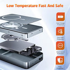 26800mAh Magnetic Power Bank, Mag-Safe Compatible Wireless Portable Charger, Aluminum Alloy, Large Capacity 20W Fast Charging USB-C, Travel Essential, for iPhone 17/16/15/14/13/12 Series, Silver Gray