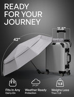 Repel Windproof Travel Umbrella - Compact & Withstands Winds up to 100MPH , Strongest Premium Auto Folding Umbrella for Rain and Sun - Durable, Light & Portable for Women & Men , Fits Backpack & Cars