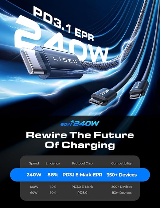 LISEN 240W USB C to USB C Cable【3.3ft+6.6ft+10ft/3 Pack】 Computer Security Cables Type C Charger Fast Charging Cord USB C Cable for iPhone 17 16 iPad MacBook Air Pro Samsung S25