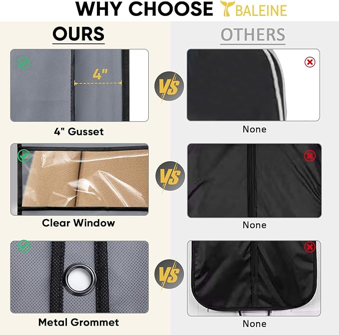 BALEINE 1PK Heavy Duty Garment Bag with Shoe Storage Travel Bag for Dresses, Suit, Coats Travel Essential (60", Grey)