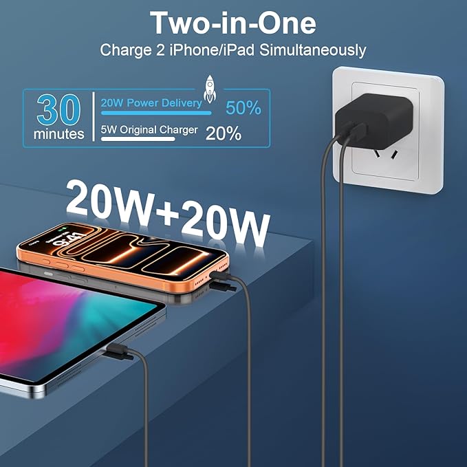 Fast Charger for 15 16 17 Pro Max, 10FT Long USB C to C Charging Cable Cord & 20W Dual Port USB C Fast Charger Block for Phone 17 16 15 Pro Max/17 16 15/15 Plus,Pad Pro 12.9"/11", Android Phone