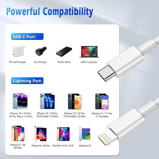 USB C to Lightning Cable [Apple MFi Certified] 2Pack 10FT iPhone Fast Charger Cable Power Delivery Type C Charging Cord Compatible with iPhone 14 13 12 11 Pro Max X XS XR 8 7 6s Plus SE，White