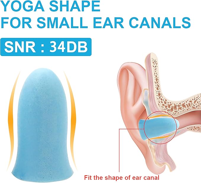 LYSIAN Slim Fit Foam Ear Plugs for Small Ear Canals, 100 Pairs 35dB SNR Noise Reduction Earplugs for Sleeping, Snoring, Travel and Quiet Rest, Women, Teens, Lake Blue