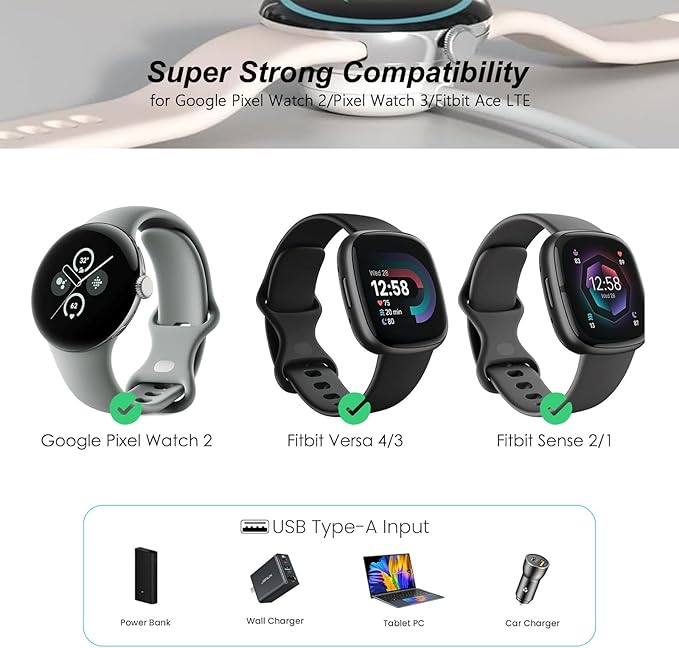2 Pack Wall Fast Charger for Google Pixel Watch 3, Google Pixel 2 Smart Watch Charger Replacement Charging Cord Adapter Magnetic Google Pixel Smartwatch USB-C Fast Charging Cable Accessories White