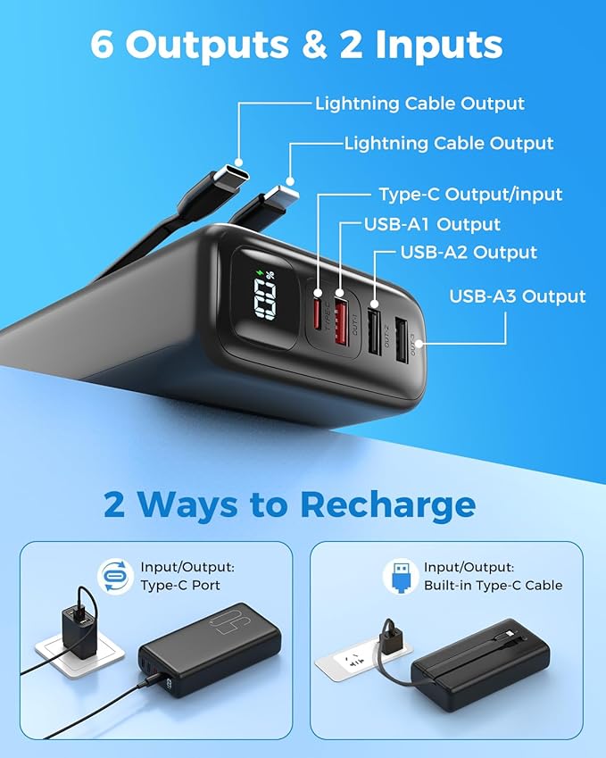 51000mAh Portable Charger with Built-in USB-C & Lightning Cables, 22.5W Fast Charging Power Bank, High Capacity Battery Pack for iPhone, Samsung, Android, Travel, Camping