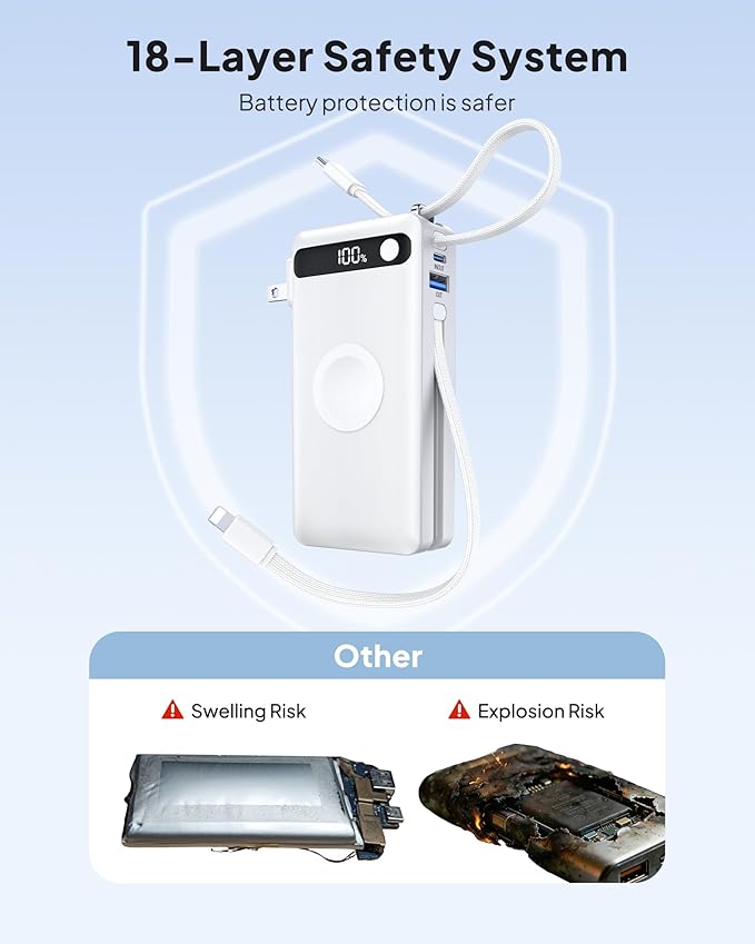 BREEKET Nano Power Bank, 10000mAh Portable Charger with Built-in Cables & Wall Plug, 5 Outputs 22.5W USB C Fast Charging Travel Battery Pack for iPhone 17/16/15/14, Apple Watch Ultra/11/10/9/8/7/6/SE